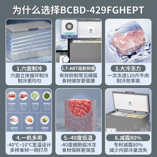 Haier Haier [-60 Thunfisch-Spezialschrank] Haier Gefrierschrank kommerziell mit großer Kapazität zellgradigem Gefrierschrank tiefgekühlt-40 Kühlschrank Ultra-niedriger Temperatur Meeresfrüchte Schnellgefrierschrank 429 Liter über gefrorenes Fleisch 686 Jin [Jin Equals Equals 0,5 kg] Erststufe energieeffiziente, miteinander einseitige Kühlung erster Ebene, mit sechsseitigem, sechsseitigem Kühlschrank erster Ebene, mit sechsseitigem Kühlschrank erster Stufe, mit sechsseitigem Kühlschrank erster Stufe, sechsseitig, sechsseitig, sechsseitig