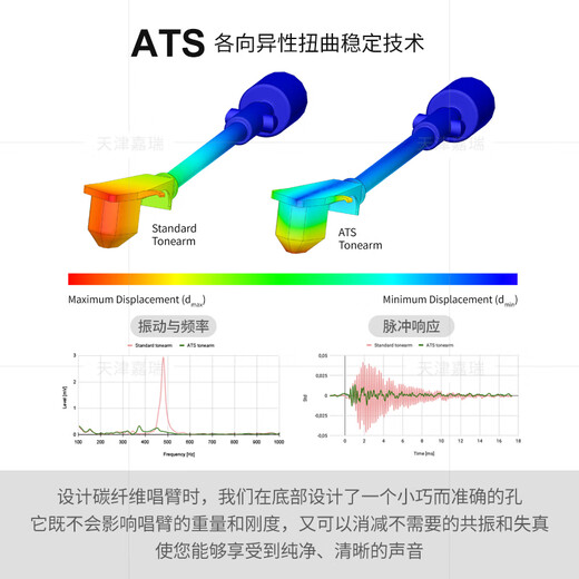 ARGON AUDIO ARGON TT4 upgraded version of vinyl turntable record player TT-4 MK2 home retro vinyl record player phonograph high-fidelity disc player tt4mk2 black