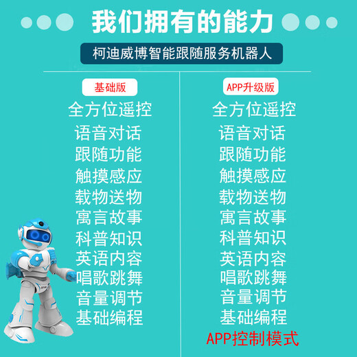 BEYZK儿童遥控机器人玩具智能对话编程电动会说话走路机器人早教机男孩 升版手机APP+遥控+语音对话+跟随 拼装积木4盒+运费险+终身维护