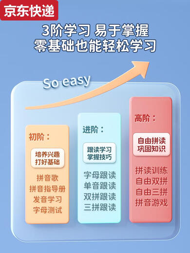 ZNMW儿童玩具男女孩3到6岁思维训练2025小孩生日61六一儿童节礼物 幼小衔接智慧屏+国学卡片机248张