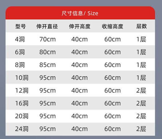 Gu Daoxiang folding umbrella cage fishing net fishing cage shrimp cage fishing cage shrimp cage fishing net fishing net cage shrimp cage shrimp net folding fishing umbrella net umbrella cage 6 into the hole (free four-piece set)