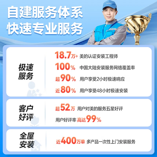 Midea kitchen air conditioner dedicated embedded all-in-one unit without external unit, large 1.5 HP, variable frequency single cooling, anti-oil fume, large cooling capacity package installation CKZ-35Q/BN9Y-YT100, without external unit, white, large 1.5 HP