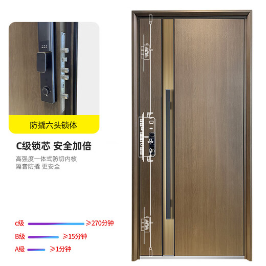 Fuderson Security Door Entry Door Household Grade A 5D Imitation Wood Grain Fully Water-Based Foaming Soundproof Safety Door Door Smart Lock Single Open Door Mother and Child Door Upgraded G61 3D High Definition Cat Eye Visible Face Recognition Unlock Single Door Height 2250/Width 1050 Outward Open/Package Measurement/Package Installation