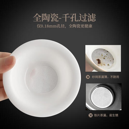 Sanqi Tiger Tea Leak Tea Filter White Porcelain Tea Filter Mesh Tea Ceramic Fair Cup Integrated Tea Filter Tea Set Accessories 13547 Hole Mutton Fat Jade Ceramic Rock Incense Filter Group + Grass
