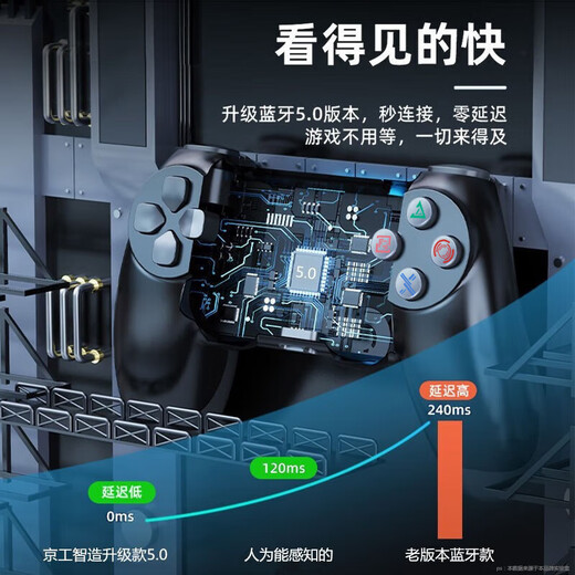 Made by Jinggong Intelligent Manufacturing, suitable for Sony ps4 console controller, wireless Bluetooth Pro game console, elite computer, PC version, Steam platform, Black Myth, Wukong Horizon, two-player peripheral joystick, electro-optical blue limited edition, top-notch 2nd generation chip + super long battery life + zero button delay, supports original PS4 console, national bank, Hong Kong, US and Japan version, notebook, mobile phone and multiple platforms