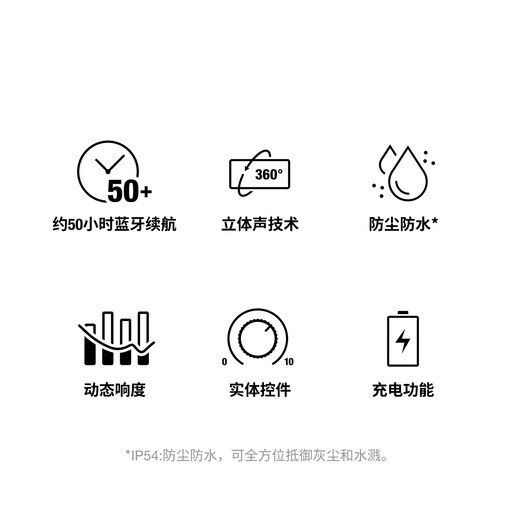 Marshall Kilburn III Speaker Wireless Bluetooth Portable 3rd Generation Home Outdoor Waterproof Bass Holiday New Year Gift Speaker Black Gold