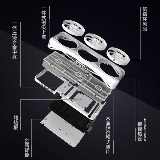 GALAXY GeForce RTX 5080 Xingyao LUNA OC 16G GDDR7 DLSS 4 E-sports game design editing AI computer mirror graphics card