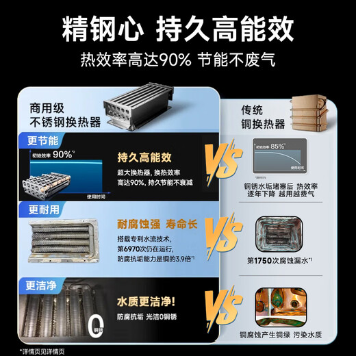 Smith (A.O.SMITH) Garnet 16-liter stainless steel gas water heater, national subsidy, stainless steel heat exchanger package for 8 years, constant temperature, large water volume, wind resistance and anti-freeze JSQ31-TC1