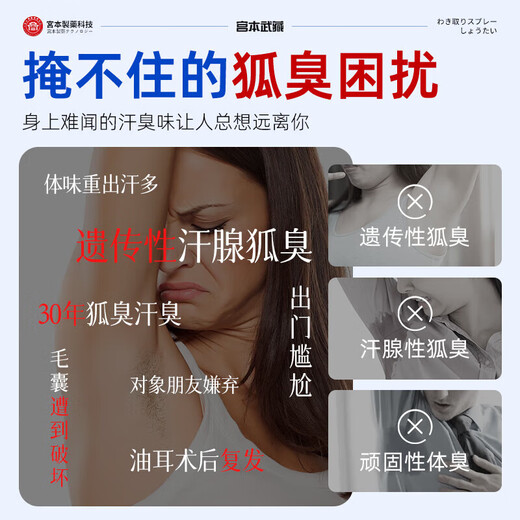 Miyamoto Musashi body odor spray body odor and armpit odor deodorant underarm antiperspirant body odor cleansing lotion for men and women 30ml*2 bottles