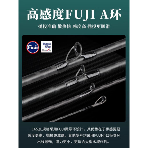 Pesca: serie de la casa Rui Ajustación Super Rápida Varilla de insecto suave Pit negro Coda de señuelo competitivo Coda de pesca Fina Basco de bajo 2.03 m Ml mango de arma de arma Coda de señuelo Ultra Ajuste C682