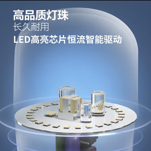 Philips (PHILIPS) led bulb high-power cylindrical bulb high-brightness warehouse bulb high color rendering e27 screw bulb 58w-white light 6000K one pack