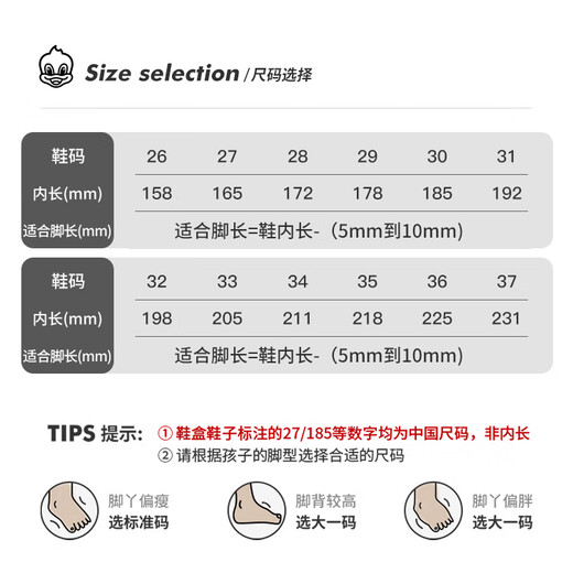 Baba Duck Children's Sports Shoes Classic Versatile Mesh White Shoes Girls Children's Shoes Spring and Summer Boys Baotou Sandals White Powder 31