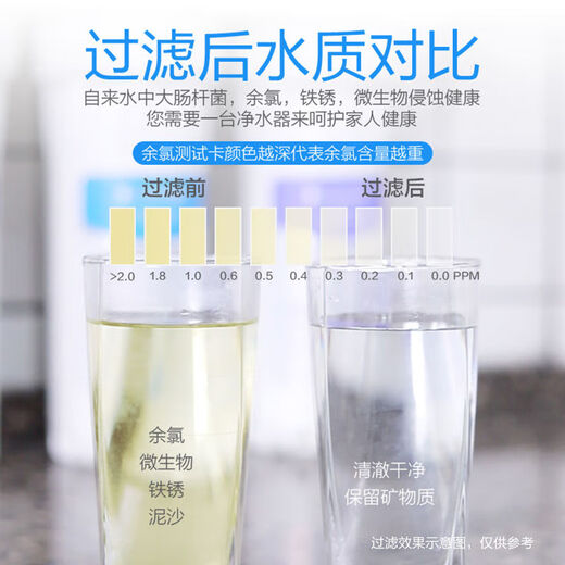 九阳净水器滤芯家用厨下式超滤净水机原装滤芯JYW-HC-1283WU/1565 1283WU整套滤芯