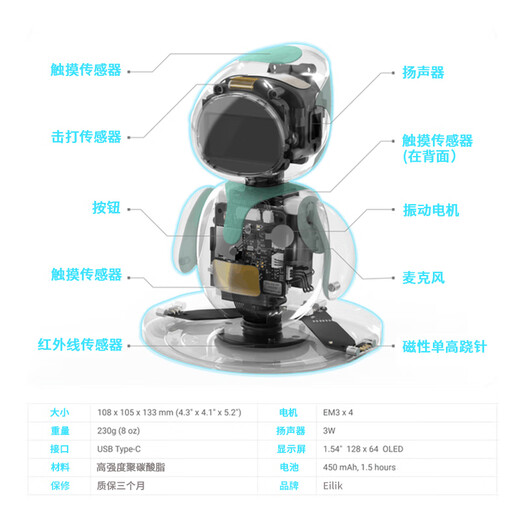 OTHEREilik桌面智能机器人情感互动AI电子玩具儿童陪伴语音机器人 套装版(eilik机器人+遥控车+