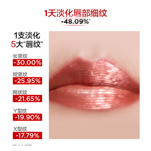 Diario perfecto (diario perfecto) [mismo modelo en Zhang Yuxi] La segunda generación de películas biónicas Essence Lipstick 717 Lightening Lipstick Day Regal