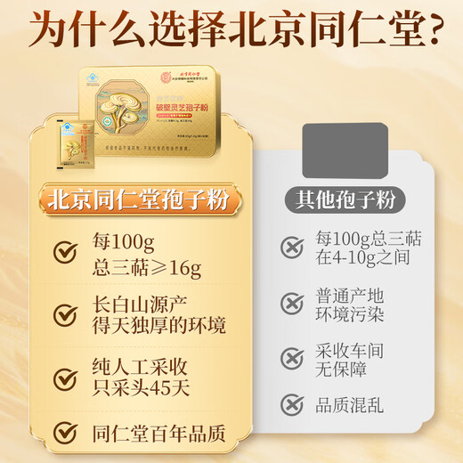 同仁堂【中华老字号】破壁灵芝孢子粉孢子油礼盒增强免疫力 营养保健品 【3盒礼赠】送礼推荐/增强免疫力