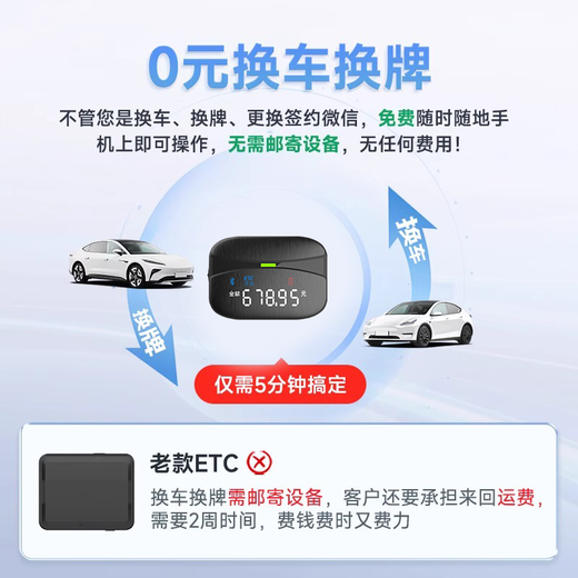 Enactus 2026 sensitive mini smart cardless etc equipment, national universal high-speed 50% off car etc processing official 2025 new etc voice version supports car and license change