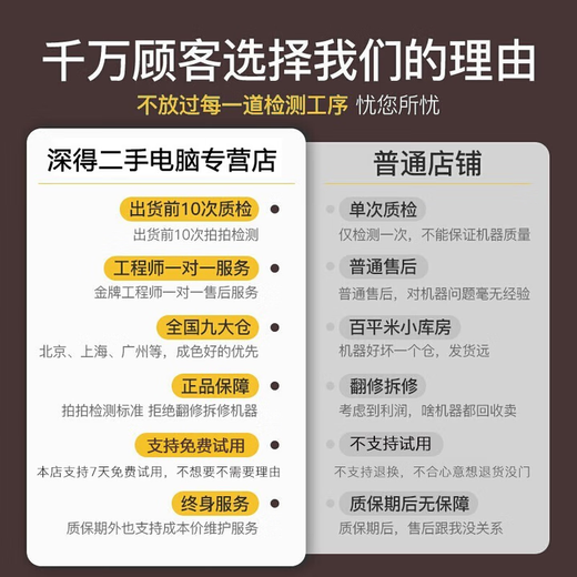 苹果Apple Macbook 二手笔记本 12英寸 设计剪辑网课轻薄设计便携手提 小屏苹果电脑 95新15年pro13寸841i5/8G/512G