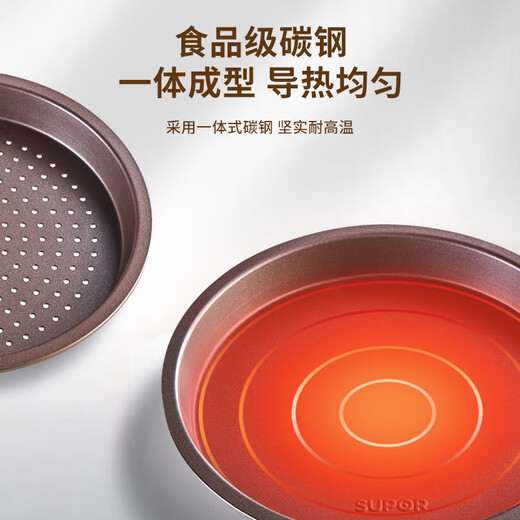 
Bikoli Pizza Pan Baking Pan Mold Baking Non-Sticky Household 689 Inch Set 9 Inch Pizza Pan_+Rectangular Deep Baking Pan