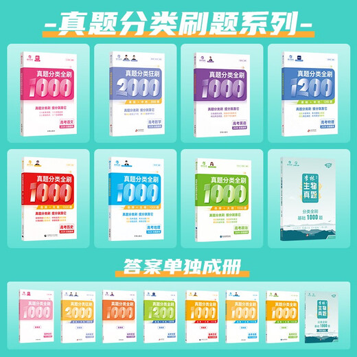 【2026版】张梅高考化学真题分类全刷·基础1300题