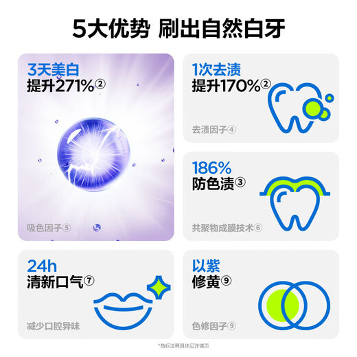The same style as Hua Chenyu, specializes in the research of fresh and whitening small purple tube toothpaste color repair stain removal and brightening 100g