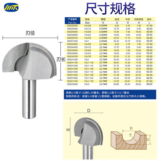 Sichuan Holzklingenmesser rundes Endergebnismesser Rundkender Schnittkanten -Trimmmaschine Mahlen Cutter 0502 1278
