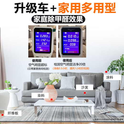 Aijinu car air purification, odor removal, smoke odor ozone generator disinfection machine 12V sterilization household formaldehyde removal car special 12V5g