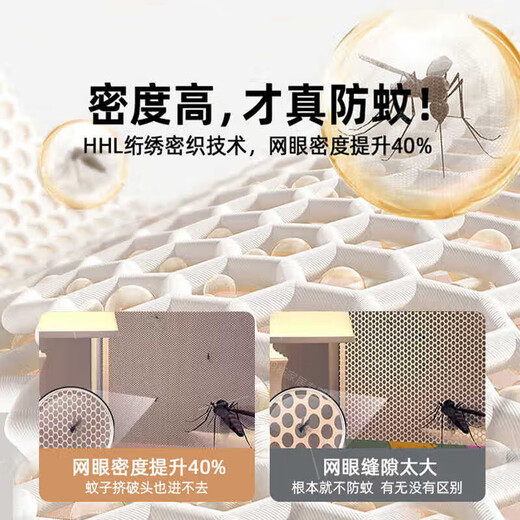 He Jiagong German high-end Class A anti-fall mosquito net 1m 8-bed household installation-free 1m 5 yurt sleeper gas meter three-door - upgraded version 2m*1.8m*1.7m