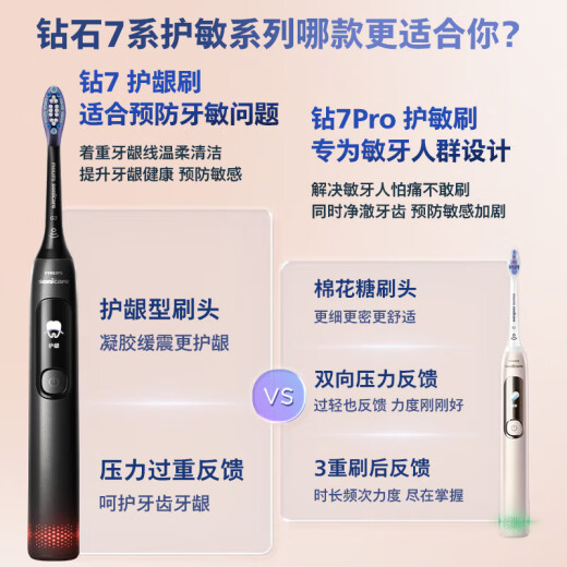 飞利浦（PHILIPS）【肖战同款】电动牙刷 钻石7系 专业清洁护牙 情侣礼赠男士女友生日礼物 【变频护龈丨樱花粉】HX3792/02