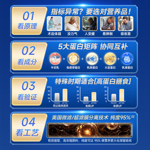 
Aneoktur whey protein powder bovine colostrum postoperative chemotherapy immunoglobulin enhancement of immunity for middle-aged and elderly people 430g*3 cans