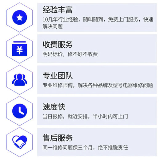 Water, electricity, heating installation and maintenance inspection/maintenance inspection/electrical installation inspection/maintenance door-to-door service. Please contact customer service to make an appointment when placing an order.