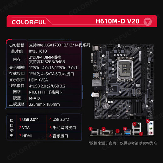 七彩虹（Colorful）英特尔（Intel）B760 H610搭intel i3 12100F 14代 14100F板u套装 H610M-D D4 V20 12代丨i3 12100F丨不带核显