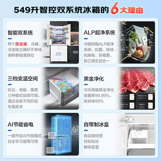 Haier's new product Xiaohonghua 2.0 refrigerator 549L dual system dual evaporator cross door four-door large capacity refrigerator for home use with ice making first-level energy efficiency national subsidy Intelligent control dual system + AI energy saving + ultra-clean five effects in one Haier new dual system丨549L