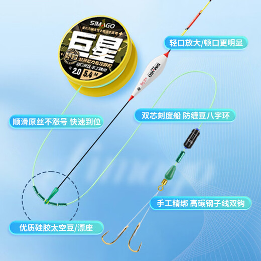 SIMAGO no-adjustment floating stand-alone double hook line set fishing line set complete set of finished Taiwan fishing main line fishing gear authentic line set (4.5 meters) no-adjustment floating ready-to-use fishing set line number 1.2 (2 reels + 10 hooks + float)