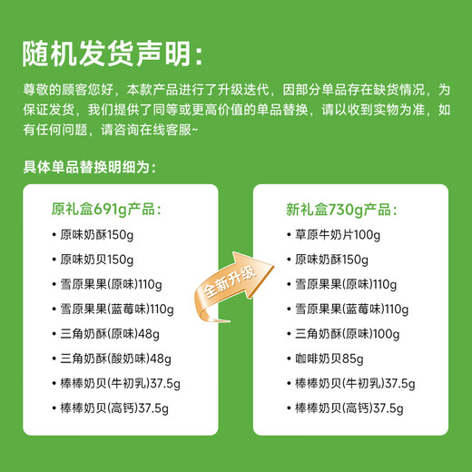 雪原特产奶贝大礼包 奶片奶酥奶酪棒儿童节零食礼盒 节日送礼691g
