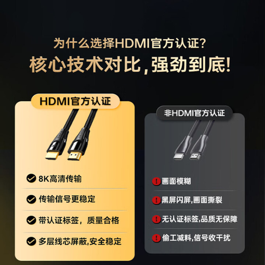 绿巨能（llano）HDMI线2.1版8K60Hz 4K240Hz高清视频连接线兼容HDMI2.0工程级笔记本电脑电视机顶盒显示器认证2米	