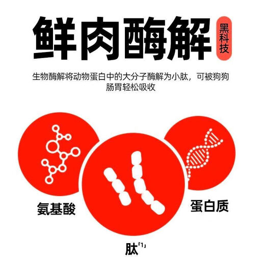 Baichan Suli 4800 Fresh Meat Full Price Dog Food 20 Jin Jin equals 0.5 kg 40 Jin Jin equals 0.5 kg Large bag of affordable Suli 4800 Fresh Meat Food 20 Jin Jin equals 0.5 kg One bag