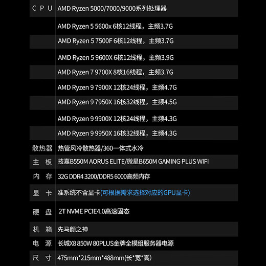 
Deep Map AMD Ryzen R9 9950X/RTX5070Ti Designer Rendering Modeling Editing E-sports Game Assembly Desktop Graphics Workstation Computer Host R9 9900X+B650+32GD5 Barrier System No Graphics Card