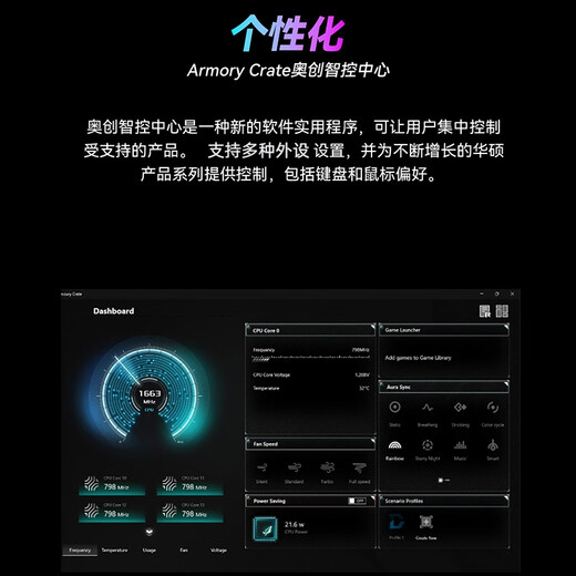 Shengqi & ASUS Chaiying i5 14600KF/RTX5060/24G D5/1T Delta gaming computer host assembly computer desktop computer complete machine