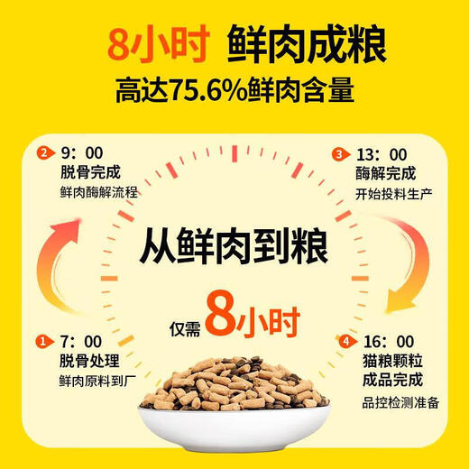 Torataro cat food trial pack raw bone and meat freeze-dried beneficial full-price probiotics care for intestinal growth and fattening and hair nutrition cat food cat food trial pack 50gx2 50g