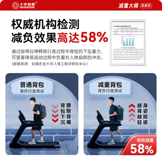 CROSSGEAR Cross Medal Weight Loss Master Backpack 17.3-inch Computer Bag Large Capacity Business Backpack Business Travel Bag