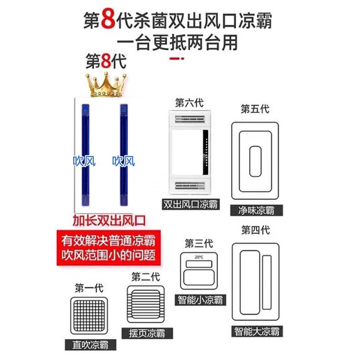 Op Lighting Opple Liangba kitchen lighting and blower two-in-one air conditioner integrated ceiling ventilation fan cooling bar exhaust fan air cooler basic model | single blower | lighting | handheld remote control