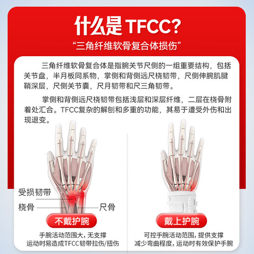 NAILEKESI N tfcc wrist joint sprain wrist strain tenosynovitis sports fitness medical men's and women's badminton protective gear