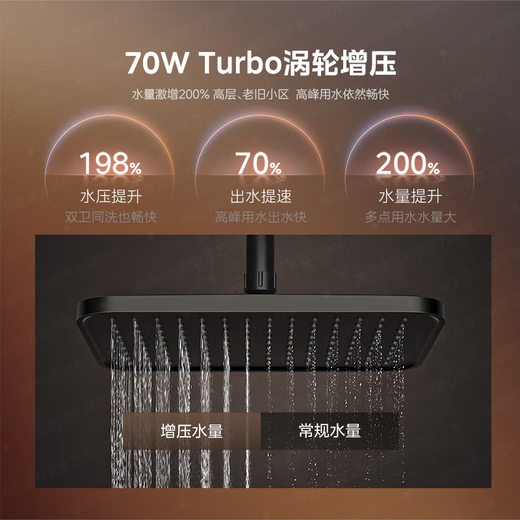 Midea's first-level energy efficiency non-condensing M10S Ultra 16-liter natural gas water heater, zero cold water boost, no cold feeling, 7A constant temperature lower-mounted fan, white with 20% national supplement