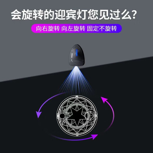 CLCEY无线自动旋转迎宾灯魔法阵开车门感应照地灯汽车投影灯车载氛围灯 旋转灯体Z3291个灯