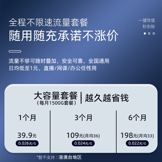 Corsodon nationwide free 1500G portable wifi 5g unlimited traffic 2025 national universal three-network wireless mobile wifi6 car 4G router portable digital display flagship model available nationwide - fiber optic 999% - free traffic