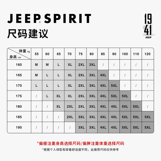 JEEP SPIRIT Jeep heavy long-sleeved t-shirt men's autumn pure cotton breathable men's bottoming shirt American retro casual skin-friendly top