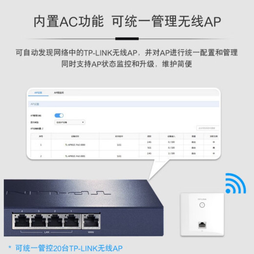 普联（TP-LINK）普联企业千兆万兆路由器AC管理上网行为管理5口9口多wan支持医保 TL-ER6210G 标准配置