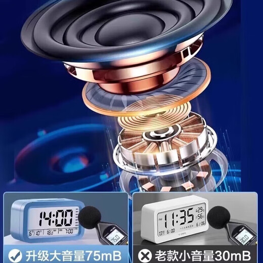 小米有品电子闹钟床头夜光多功能学生专用数字小闹铃智能宿舍电子时钟1047 白 语音播报 LED大屏幕 电池款