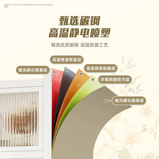 Kashiman balcony storage cabinet outdoor steel bathroom living room sundry integrated wall storage locker multi-layer sun protection gray full carbon steel storage cabinet platform QC certification 5 doors length 100* width 42* height 183cm